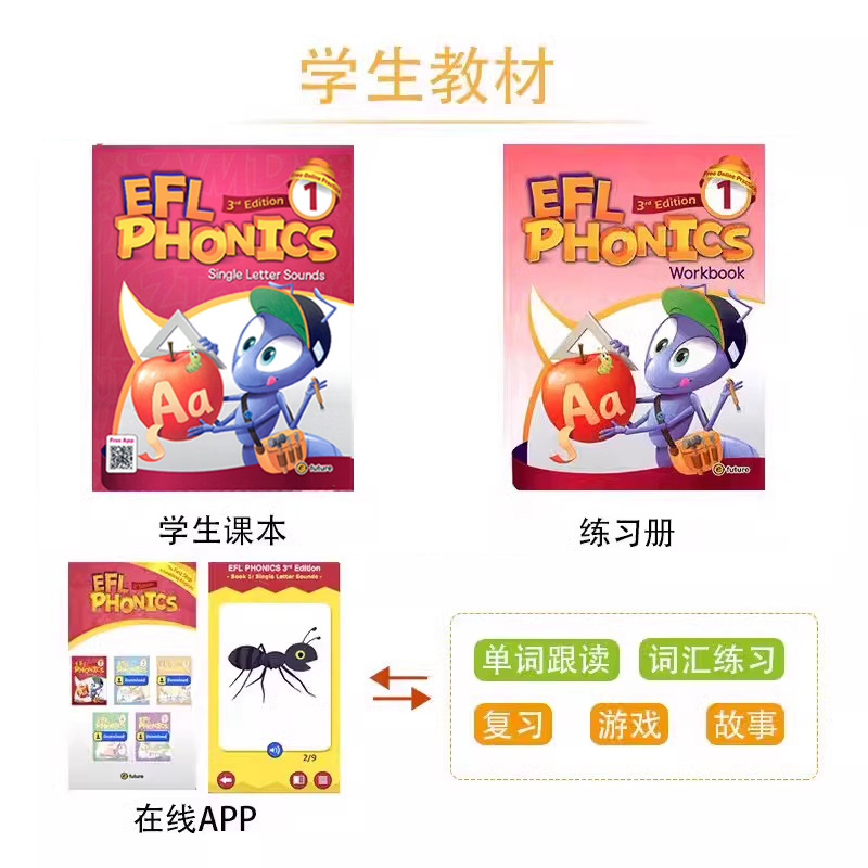 EFL Phonics少儿英语自然拼读教材 1 2 3 4 5级麦克森eflphonics小学英语发音规则拼读入门字母元音辅音培训教材