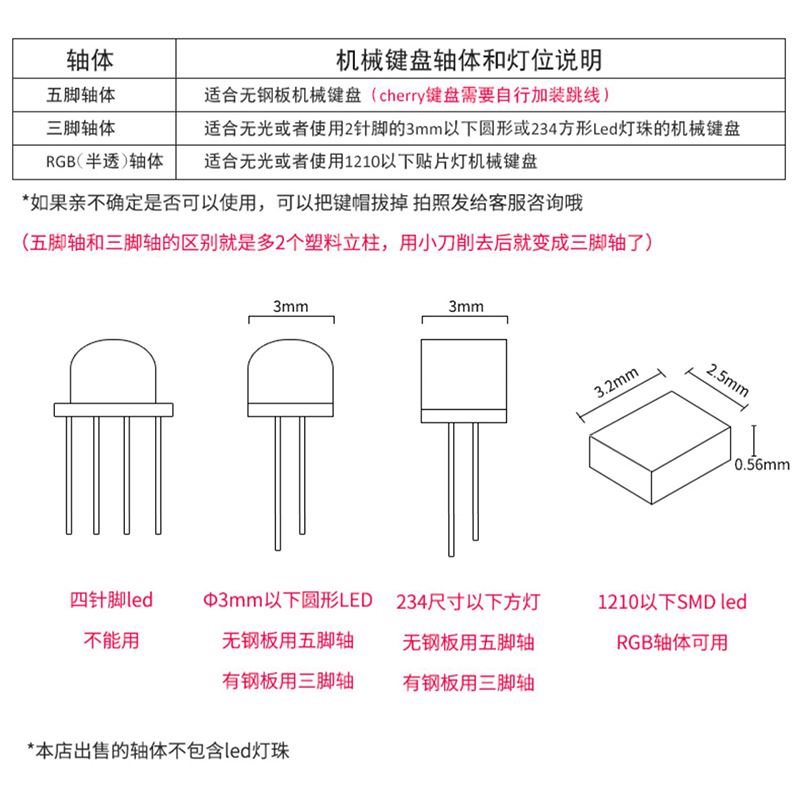 CHERRY樱桃机械键盘轴体黑轴青轴茶轴红轴灰轴白轴速度银轴静音轴 - 图3