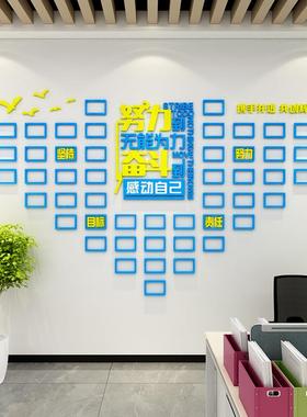 企业文化照片墙面贴纸团队员工风采形象展示办公司室装饰励志标语