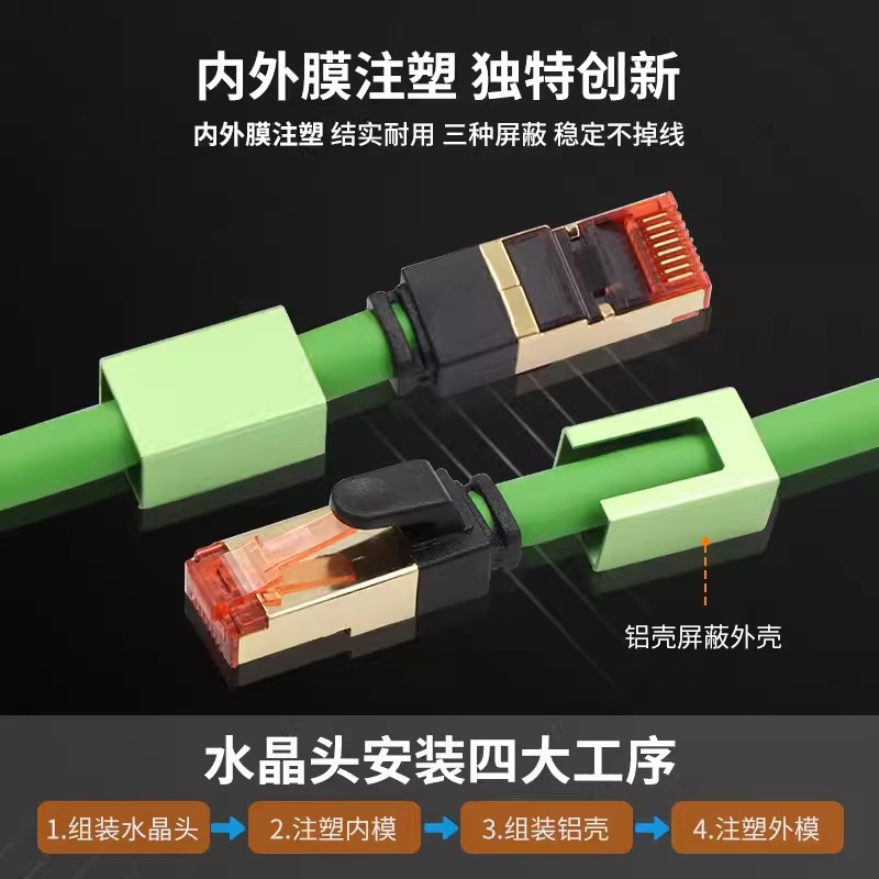 广正Profinet网线工业CAT6A千兆屏蔽EtherCat伺服高柔六6类成品线 - 图2