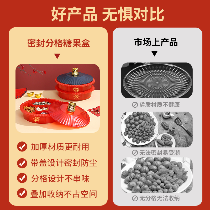 过年果盘客厅茶几家用结婚订婚糖果盒分格零食摆放盘子干果收纳盒