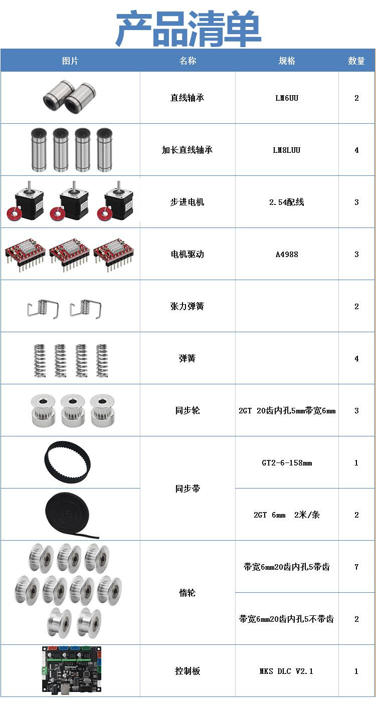 大鱼DIY写字机器人DIY主板电机配件包WriterV2 激光CNC雕刻机零件 - 图0