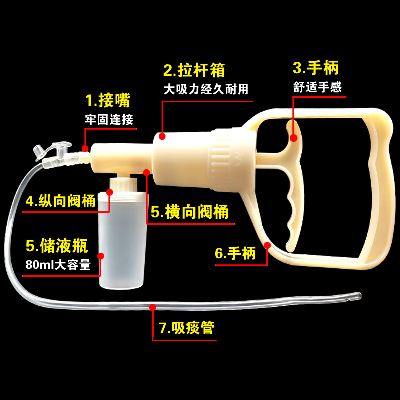 威阳手持式吸痰器手动式老人儿童成人家用医用吸痰管便携抽痰器 - 图1