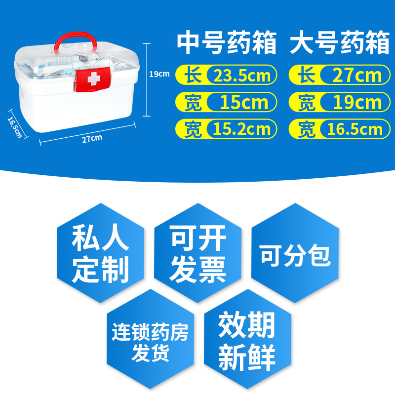 医药箱家庭装医护箱医疗急救包家用常备应急防护包医用便携用品GH-图2