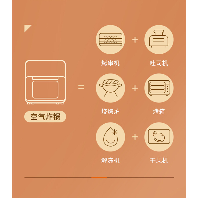 智能空气炸锅15L触屏家用三层大容量电烤箱无烟烧烤机110-220V-图2