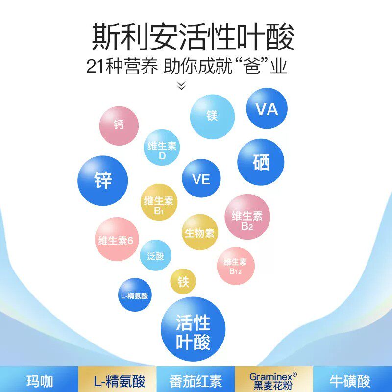 【斯利安】男士活性叶酸男性备孕叶酸片复合维生素正品保障