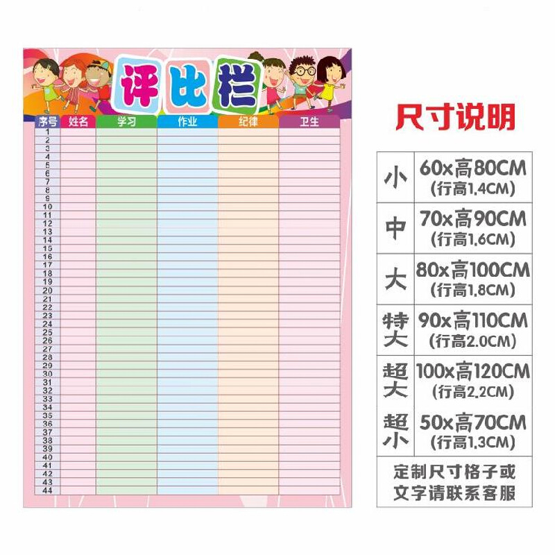 评比栏墙贴创意可爱荣誉榜墙纸托管进步你追我赶积分表学生对比栏 - 图3