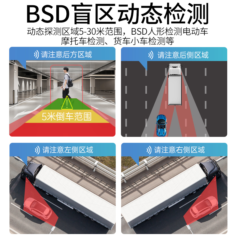 大货车四路监控360全景BSD盲区预警高清倒车影像一体机24v通用-图0