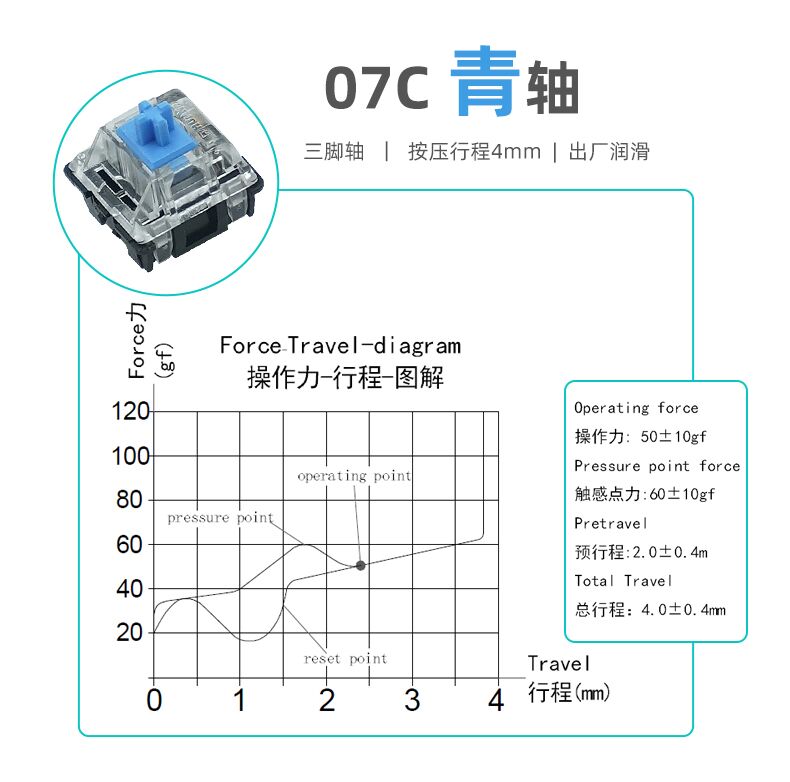 机械键盘轴体红轴青轴ktt康滕特酒红轴蔷薇奶油box客制化低价轴体 - 图2