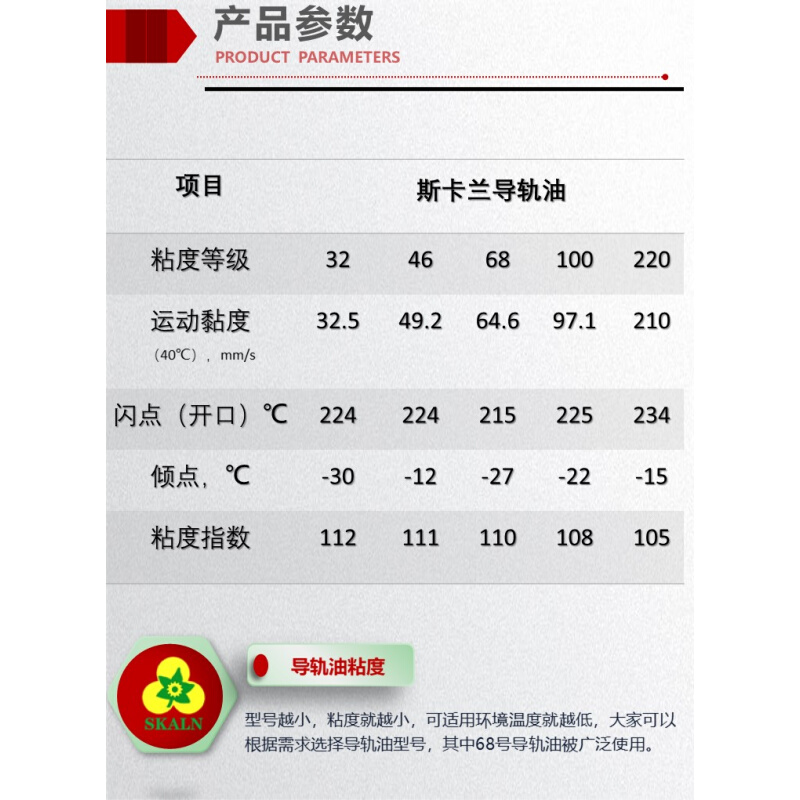 定制促数控机床液压导轨油电梯导轨润滑油32号46号68号100号精密-图0