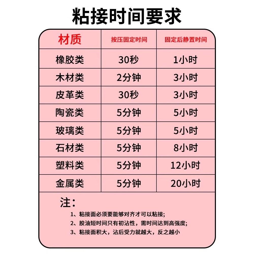 焊接剂万能胶水补鞋补胎多功能强力油脂胶强劲防水粘金属陶瓷木头,淘宝优惠券,粉丝福利购,淘宝优惠卷