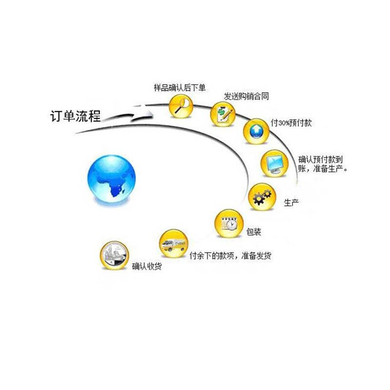 使用时间长B47C风镐  货到付款B47C风镐  质保无忧B47C风镐 - 图3