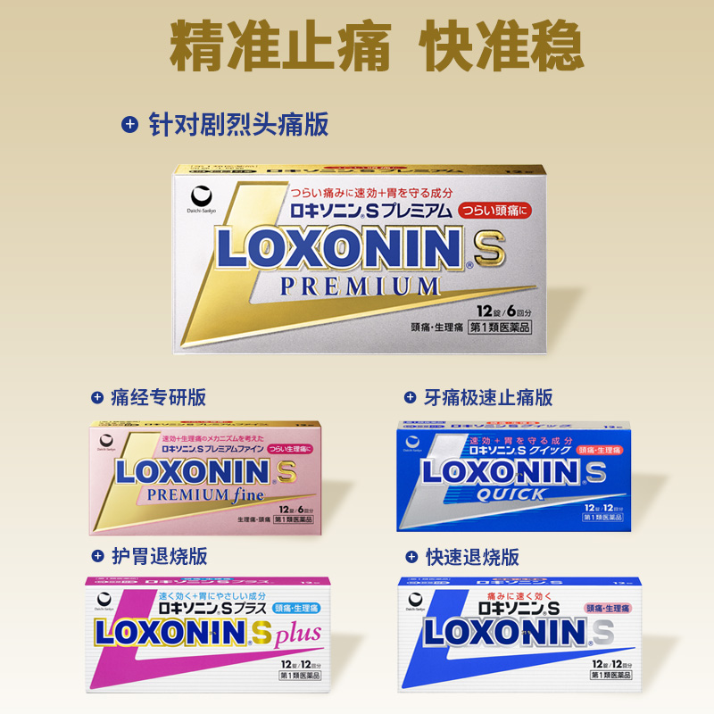 LOXONIN第一三共止疼药头痛小金盒日本进口牙疼乐松洛索洛芬钠片 - 图0