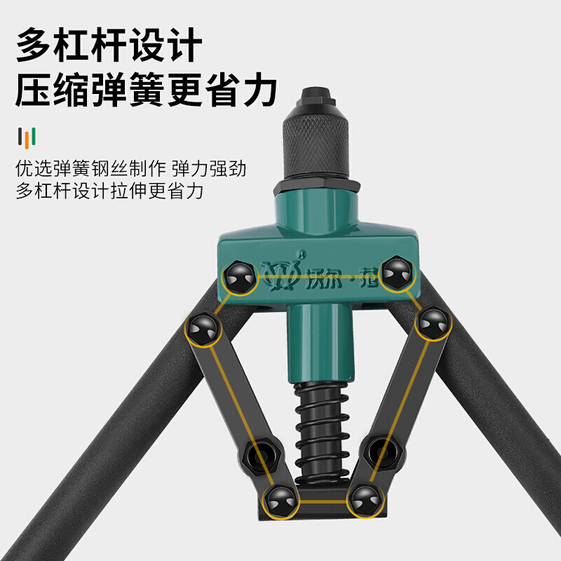 铆钉枪手动拉钉枪拉铆枪铆钉机家用双把省力抽芯冒钉拉卯枪新品 - 图1