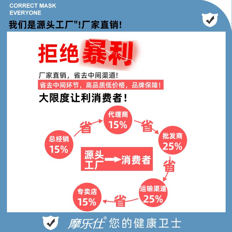 儿童3d立体口罩婴儿专用0到6月小孩1一3岁宝宝新生12幼儿秋冬季款 - 图3