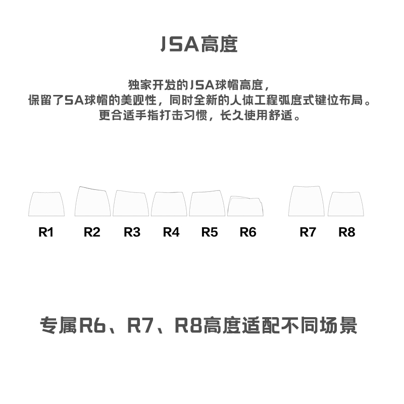 黑爵定制JSA高度PBT球帽初恋和平主题热升华机械键盘正刻个性键帽-图1