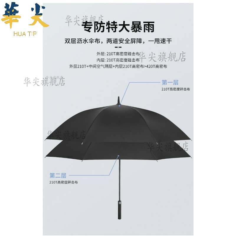 双层自动超大号雨伞长柄暴雨专用直柄三双人加固厚男女抗防风定制 - 图0