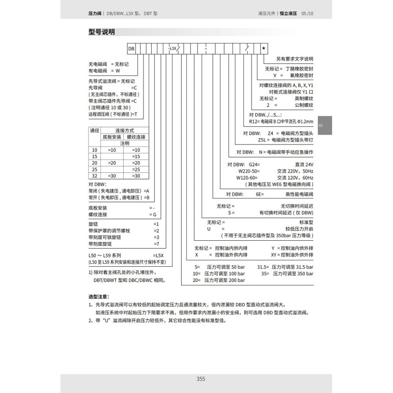 SHLIXIN上海立新溢流阀DBW10AG3-L5X/5-6EG24NZ5L 15 20 32 25-图0