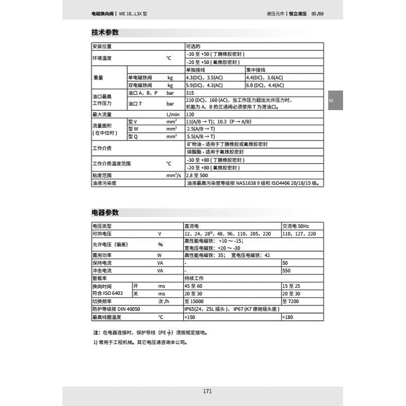 SHLIXIN上海电磁换向阀立新3 4WE10Y-L3X/CG24NZ5L CW220Z5L L30 - 图3