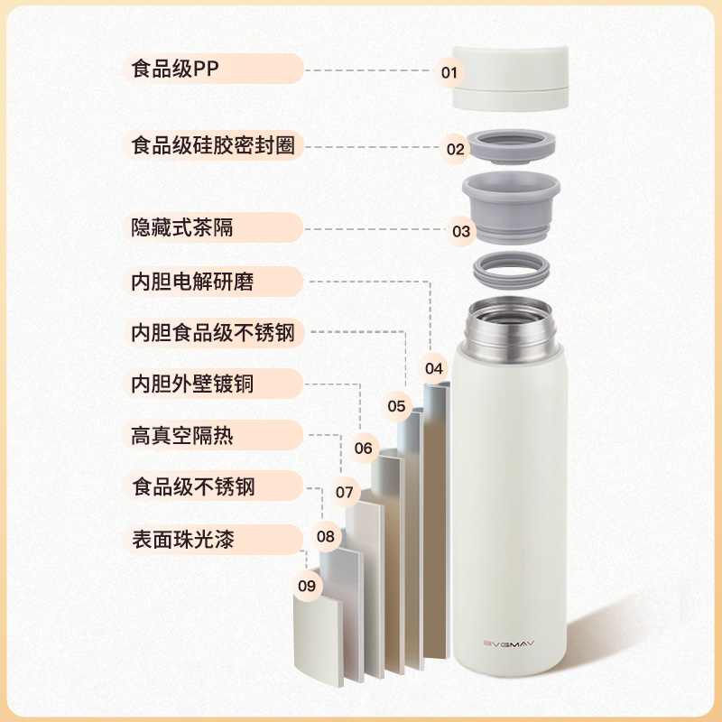 英国宝威玛保温杯2024新款男女不锈钢大容量泡茶水杯子便携500ml