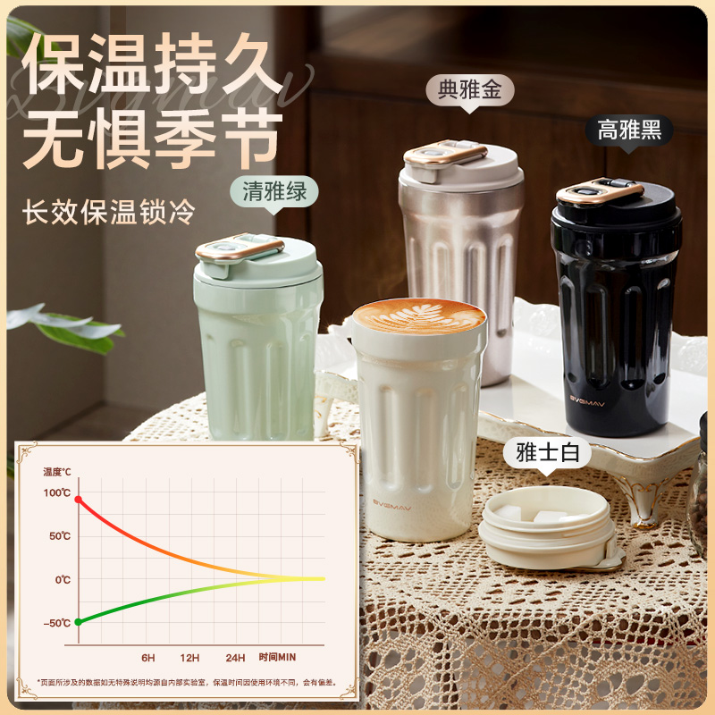 英国宝威玛咖啡杯冰霸杯316L不锈钢保冷杯带盖水杯车载便携随手杯