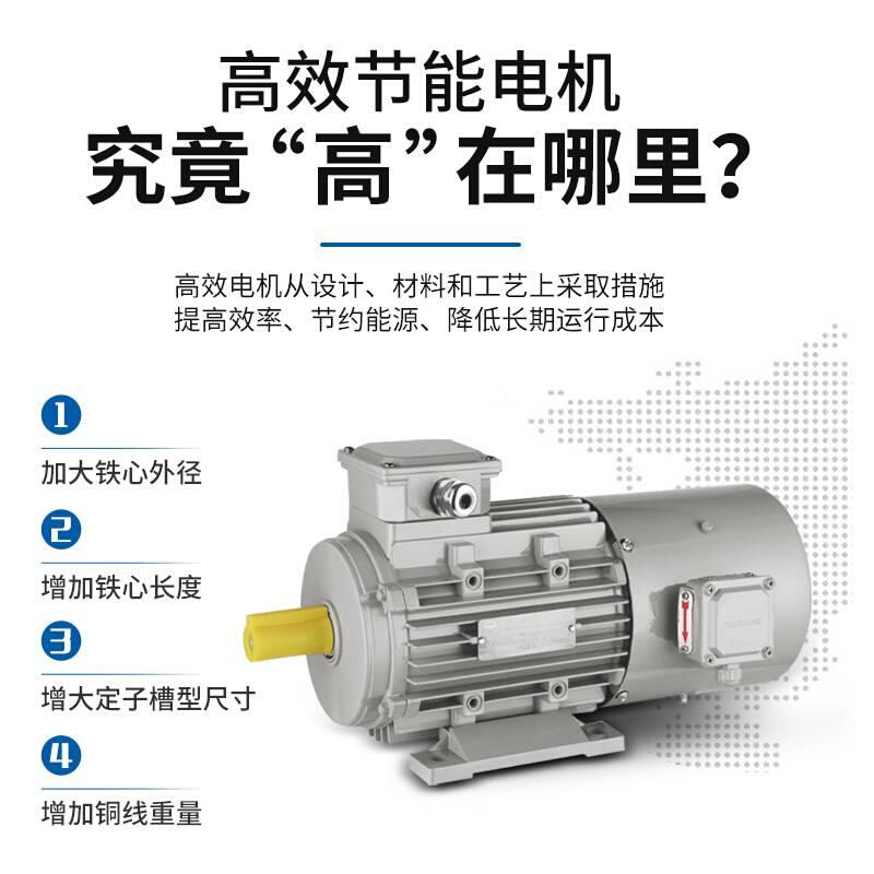 YVF2立卧式高效率变频调速电动机空压机风机纺织水泵农机Y VF电机-图0