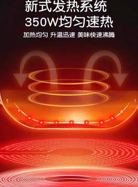 包蛋饺专用锅煎蛋神器不粘锅平底插电做煎饼鸡蛋小型迷你家用子机