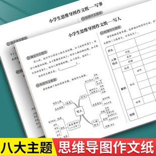 小学生思维导图作文纸培养逻辑思维作文