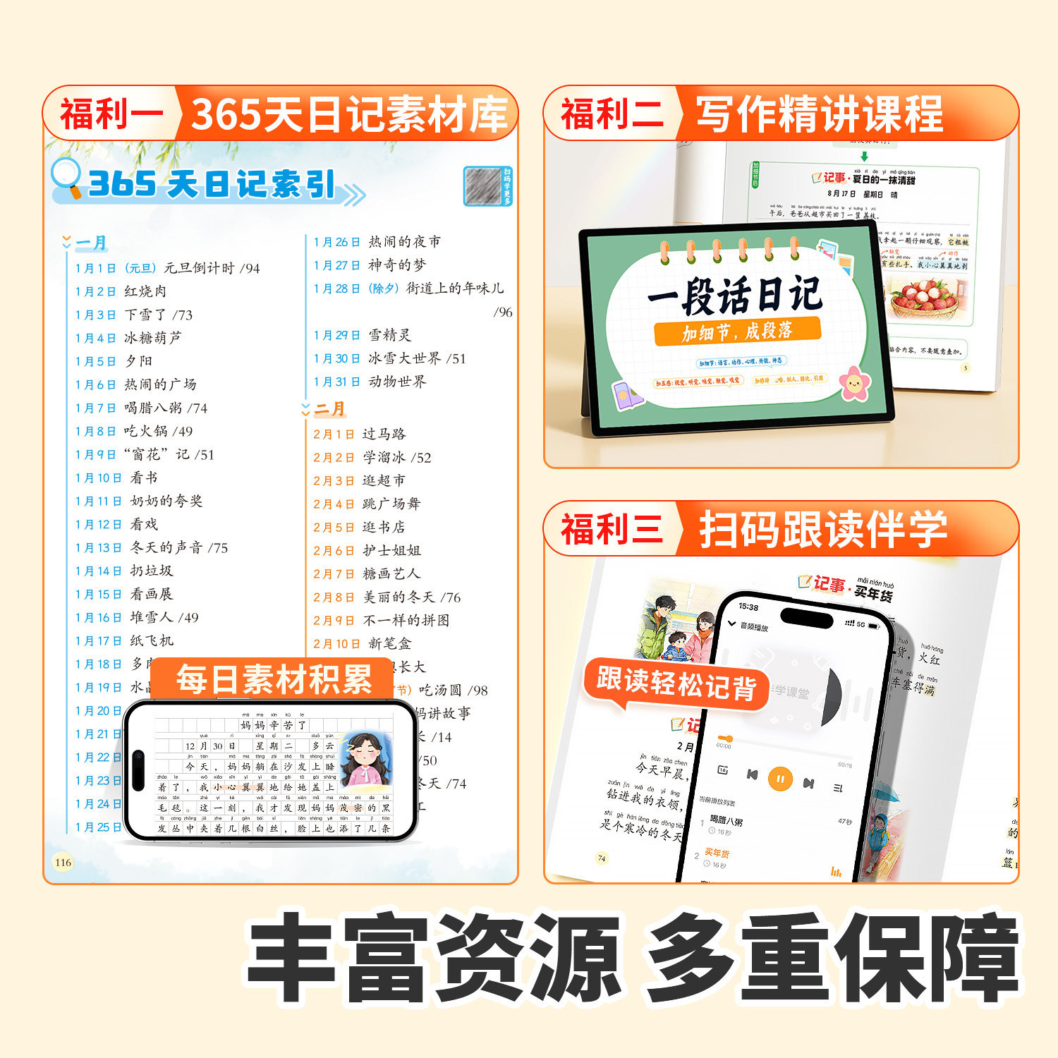 图2