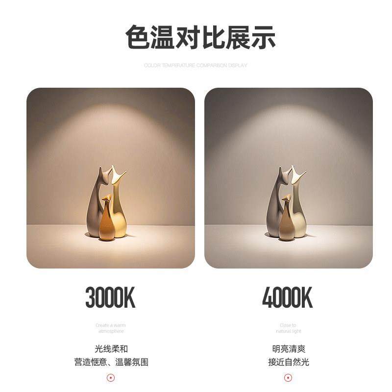 明装筒灯led长方形家用北欧吸顶三头射灯斗胆盒仔客厅无主灯照明,淘宝优惠券,粉丝福利购,淘宝优惠卷