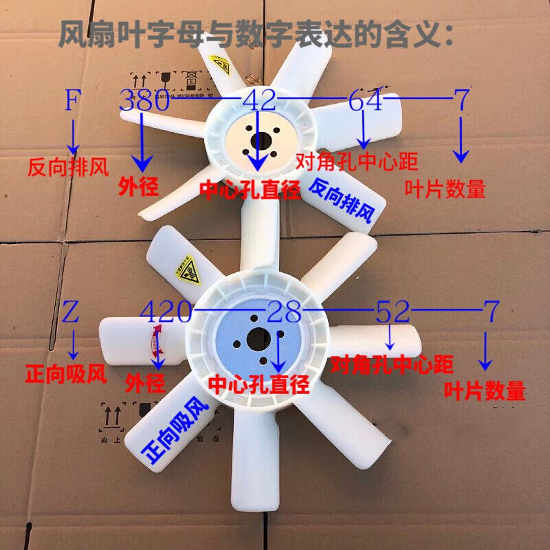 农机配件各种大中小型拖拉机农用车风扇叶水箱散热器Z490-42-64-7-图0