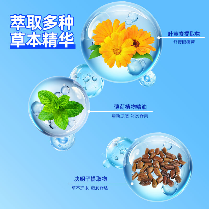 叶黄素冰敷眼罩清凉冰感缓解眼疲劳穴位冷敷水凝胶护眼贴20片 - 图3