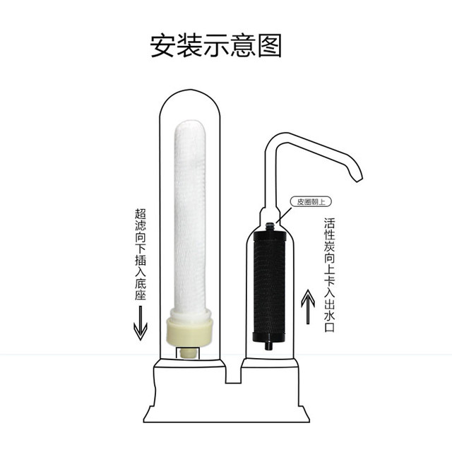 Water purifier filter element to remove scale directly