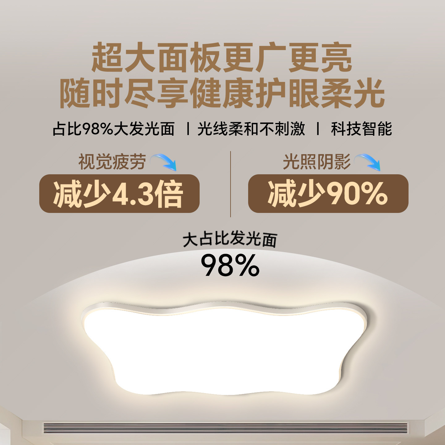 箭牌奶油风客厅主灯2026新款全屋套餐组合广东中山极简灯具吸顶灯