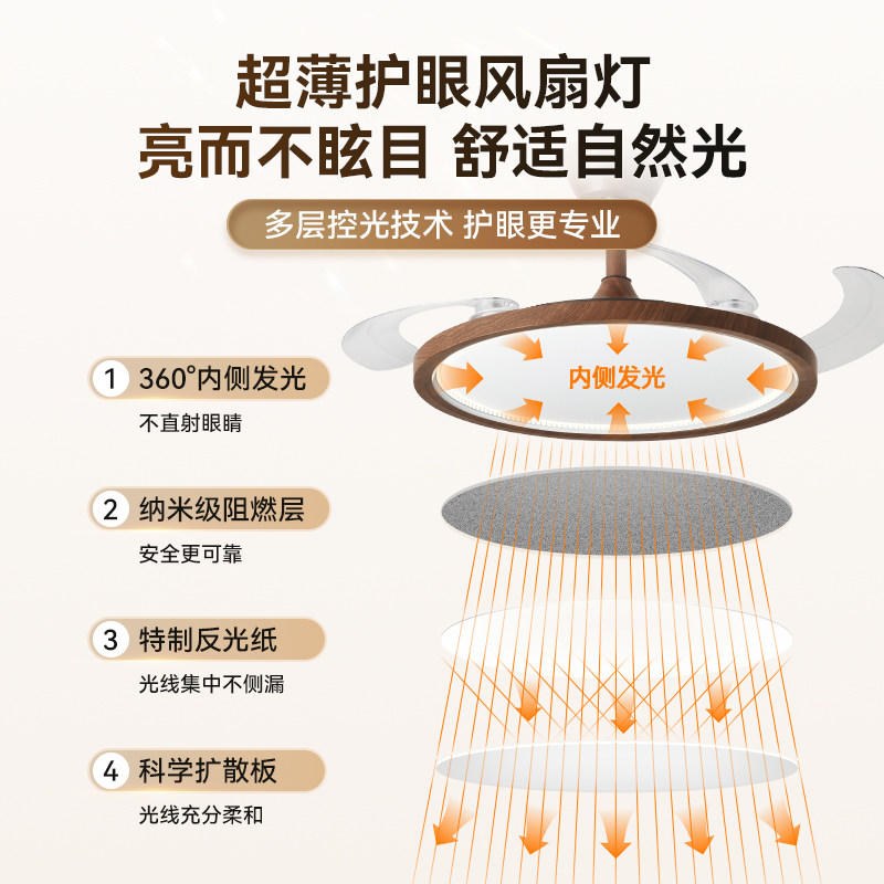 箭牌照明卧室隐形风扇灯中古风超薄全光谱护眼餐厅房间家用吊扇灯,淘宝优惠券,粉丝福利购,淘宝优惠卷