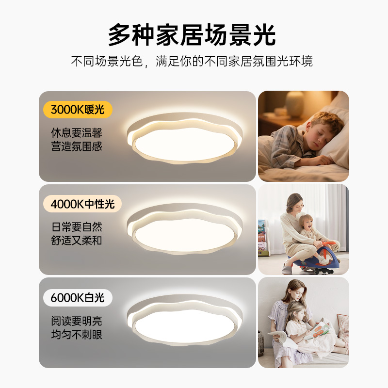 Wrigley round living room ceiling lamp eye protection new style super bright