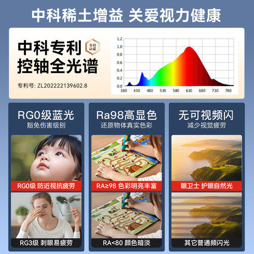 箭牌吸顶灯Max超薄0缝隙全光谱护眼吸顶灯高亮客厅主灯具现代简约 - 图0