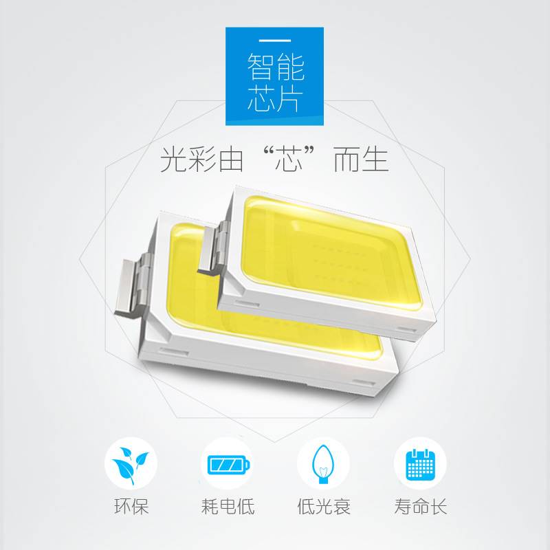 德迈led灯泡超亮e27螺口家用5W15w20W30W50W室内节能球泡灯具光源-图1