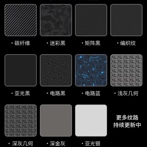 JJC适用于索尼胖卡黑卡7/6/5/5A/3/4机身贴膜RX100M3/rx10m4 M5 M6 M7相机贴纸保护膜3M材质相机机身贴膜配件 - 图3