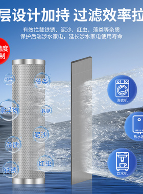 前置过滤器滤芯厂家直销