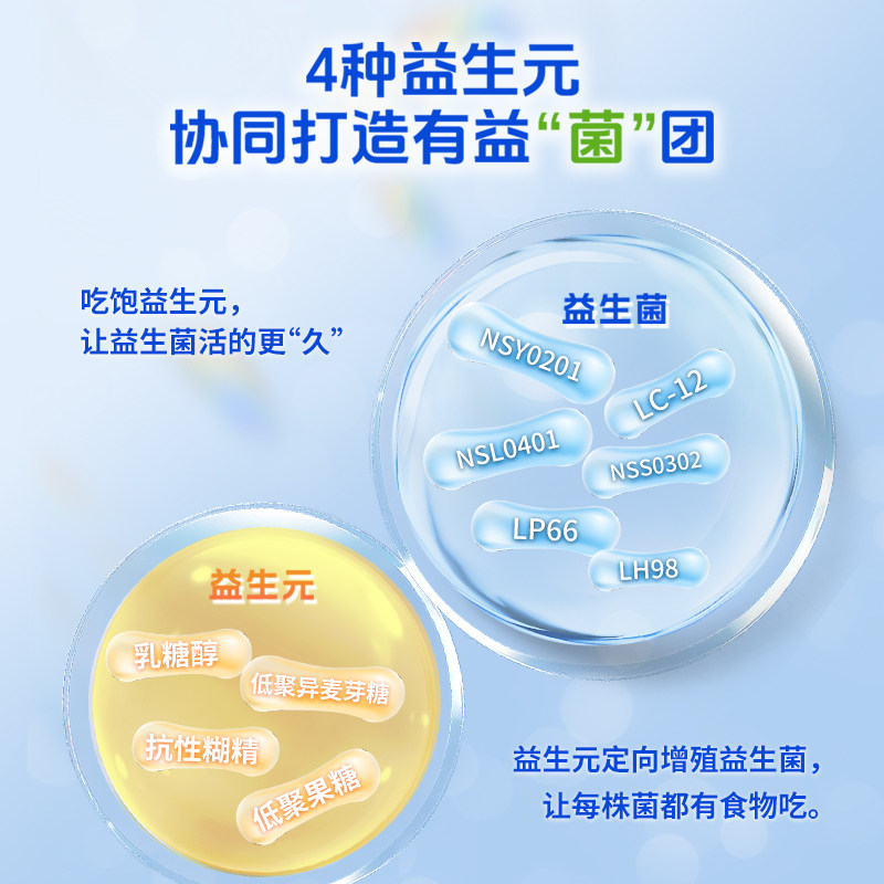 益生菌冻干粉牛脾肽小分子活性肽3g*10条 商品图 4