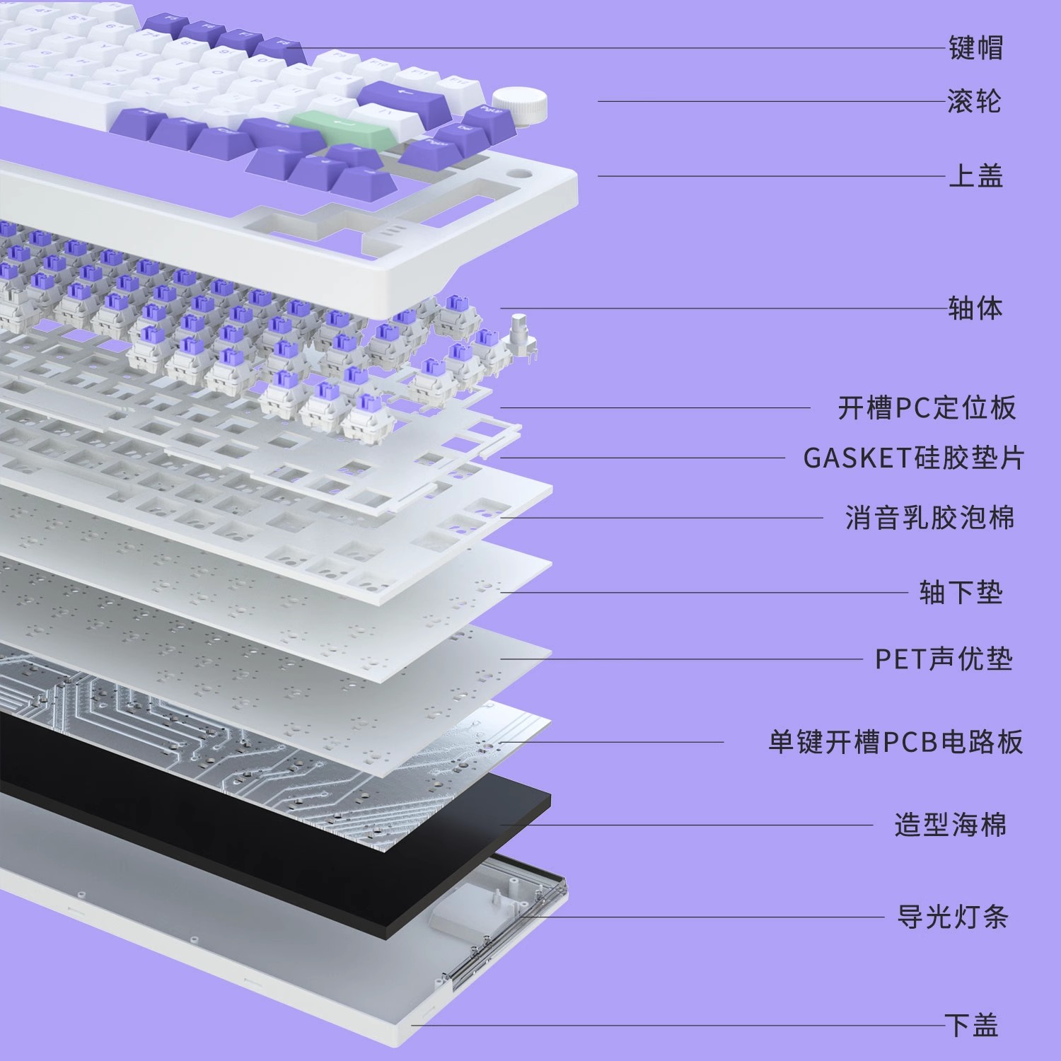 达尔优EK75三模有线无线蓝牙客制化侧刻机械键盘gasket结构75配列 - 图1