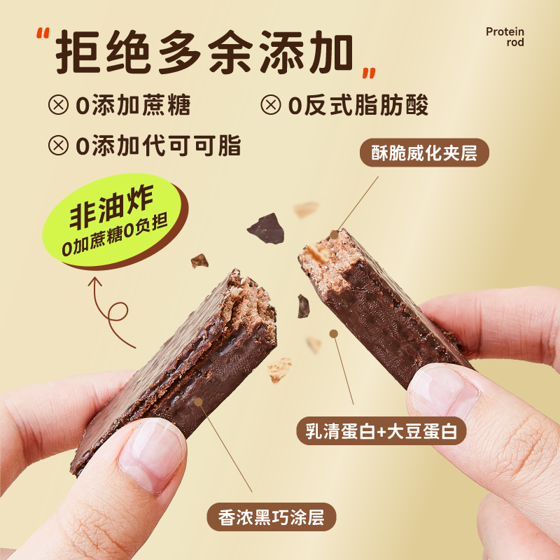 蛋白棒代餐低0减无糖精脂肪卡威化能量热量饱腹健身解馋零食抗饿 - 图1