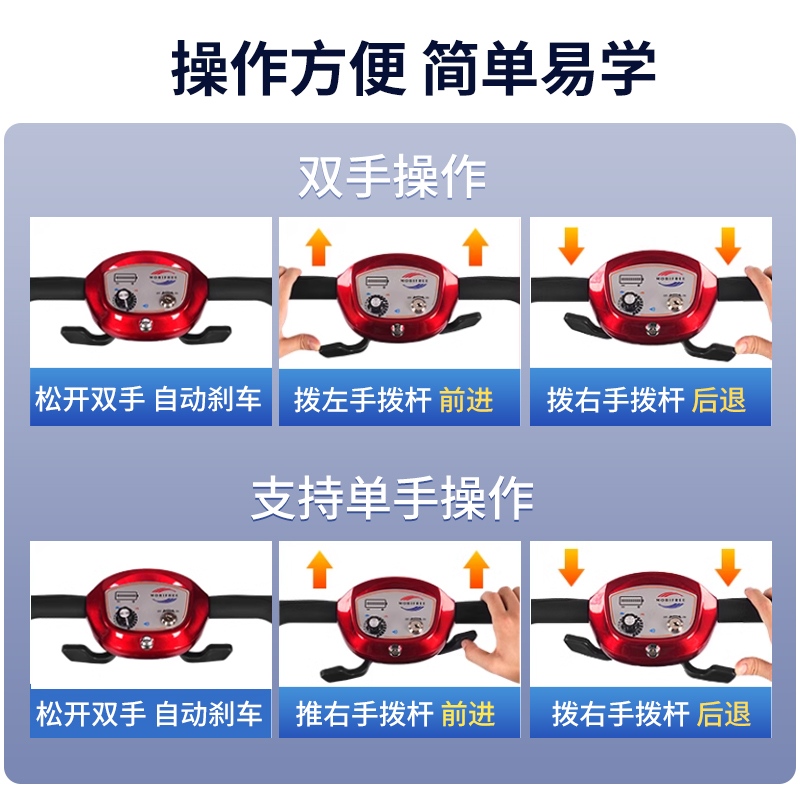 斯途康MOBIFREEM2020老年人代步车家用可折叠残疾人四轮电动车 - 图3