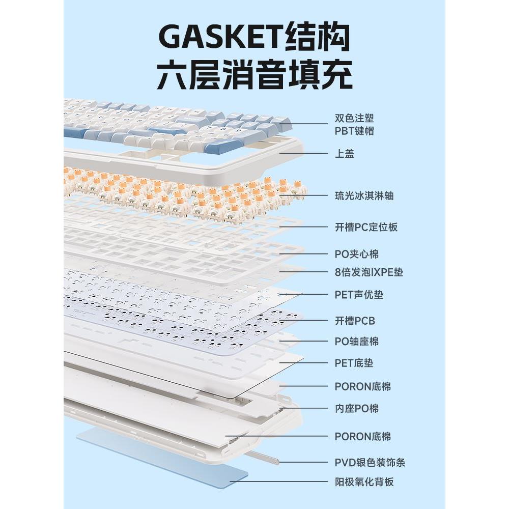 MCHOSE 迈从K99客制化机械键盘gasket结构无线蓝牙三模电竞游戏 - 图1