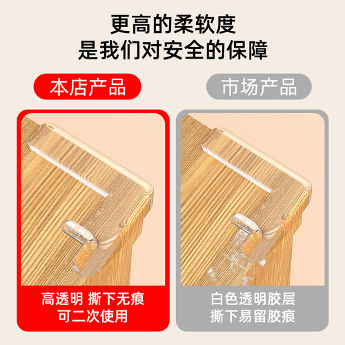 桌角防撞角护角软防磕碰直角包桌子透明硅胶贴柜子柜角玻璃保护套 - 图1