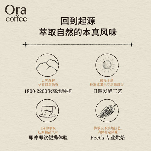 Ora达卡巴古吉手冲挂耳咖啡中度烘焙滤泡式咖啡皮爷同款烘焙 - 图1