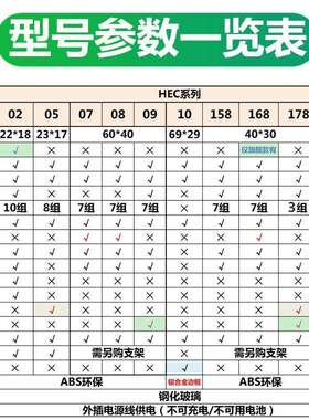 HEC02/158/168/09电子钟表星期万年历闹钟客厅挂墙壁温湿度显示屏