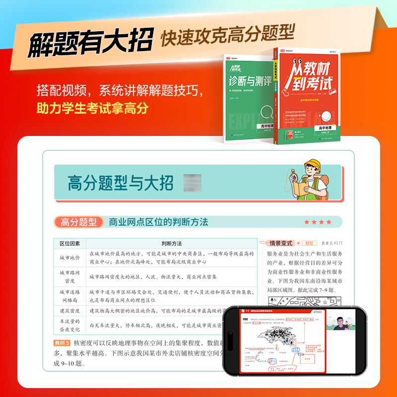 高途从教材到考试高中教材同步讲解地理必修第一册人教版