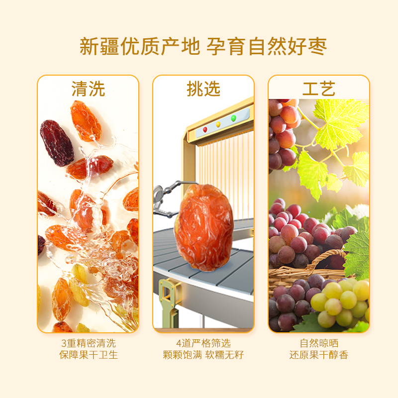 【三只松鼠_葡萄干500g】四色免洗新疆特产食品零食果干蜜饯 - 图1